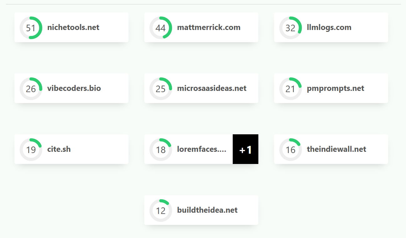 FrogDR Dashboard
